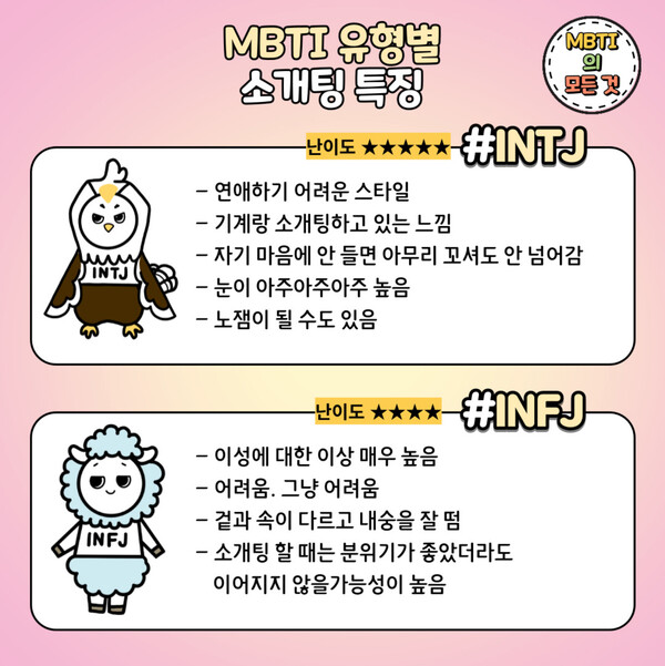 [MBTI궁합] 