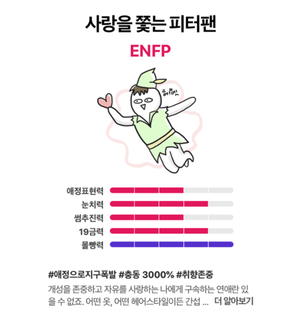 [MBTI]ENFP특징(연애,직업,팩폭,궁합,연예인,꼬시기,플러팅,성격,이상형)